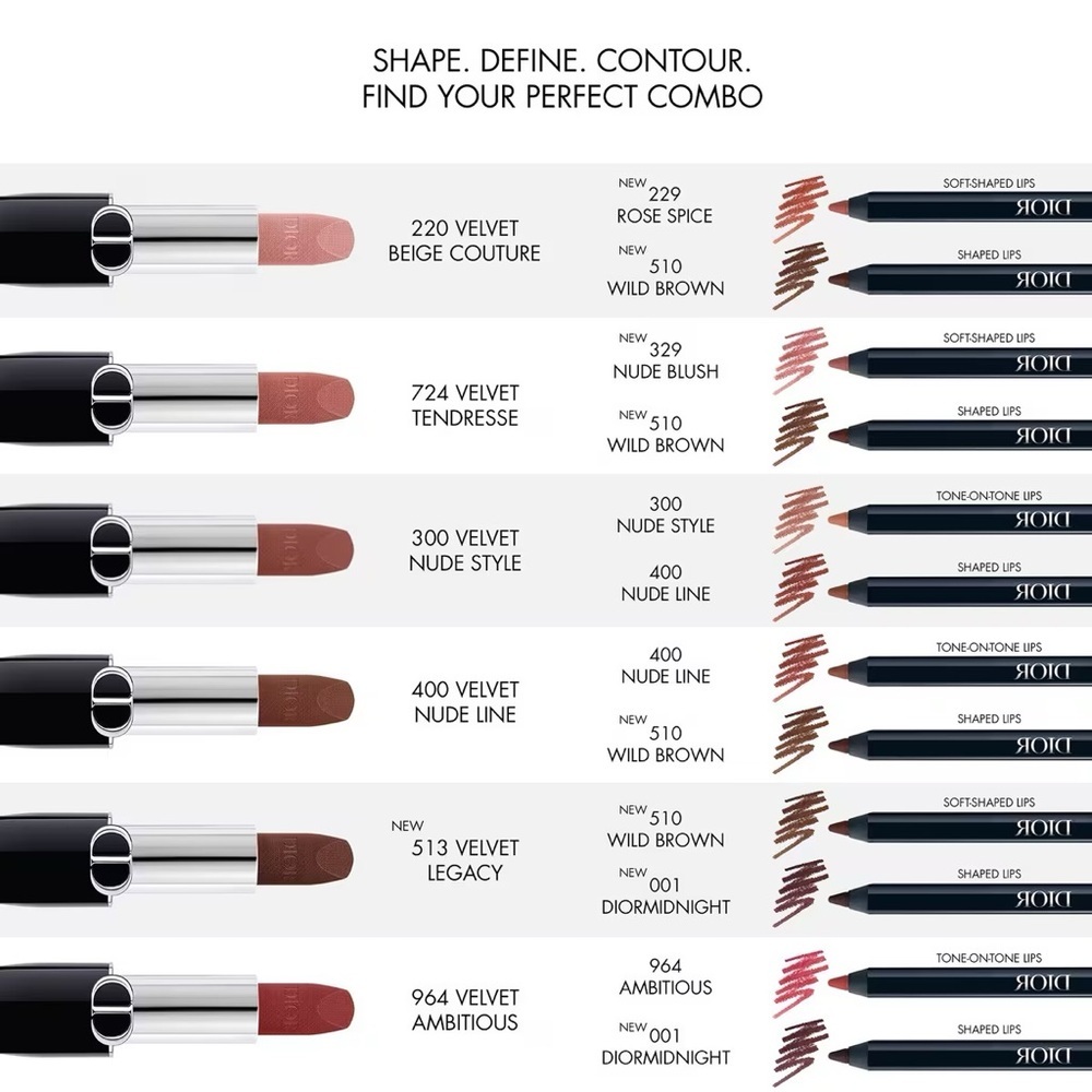 Dior ‘Cherie’ Rouge Dior Lipstick - Picture 8 of 10